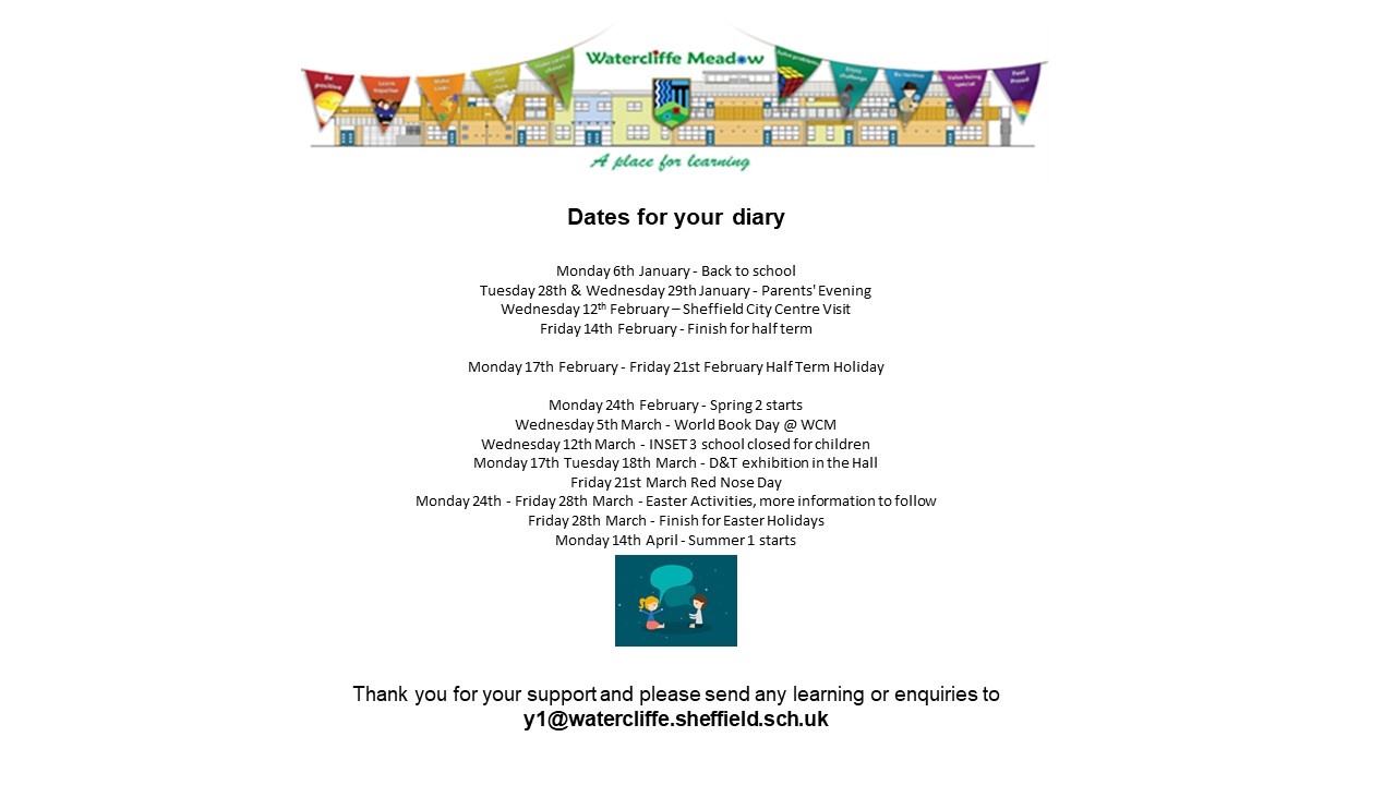 Watercliffe Meadow Community Primary School - Spring 1 Newsletters